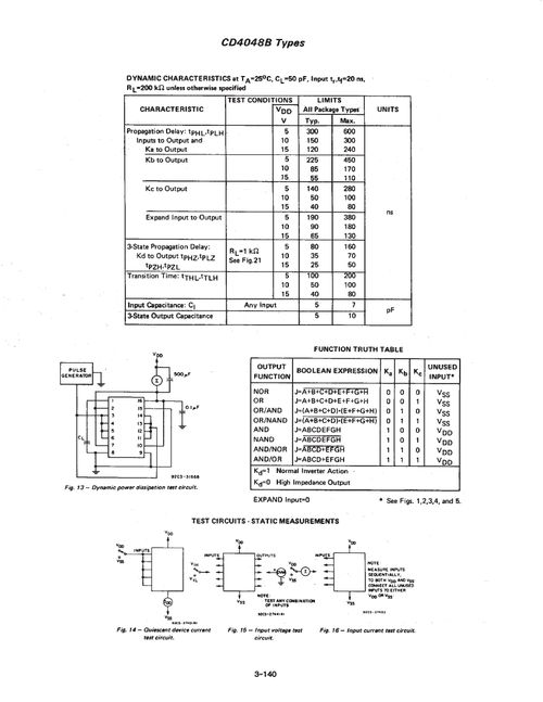 ,ic型號cd4048bm,cd4048bm pdf資料,cd4048bm經(jīng)銷商,ic,電子元器件